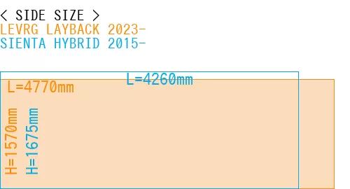 #LEVRG LAYBACK 2023- + SIENTA HYBRID 2015-